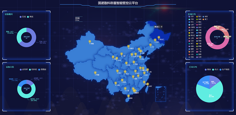 物聯(lián)網(wǎng)技術(shù)應(yīng)用于電子皮帶秤之中，帶來(lái)了哪些變化？